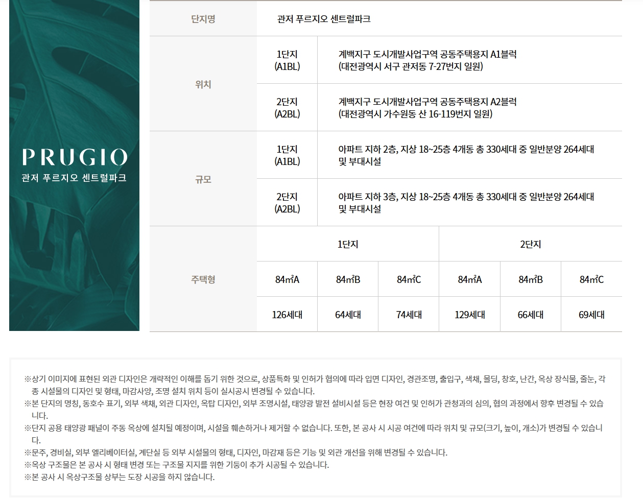 관저 푸르지오 센트럴파크 임대_사업개요2